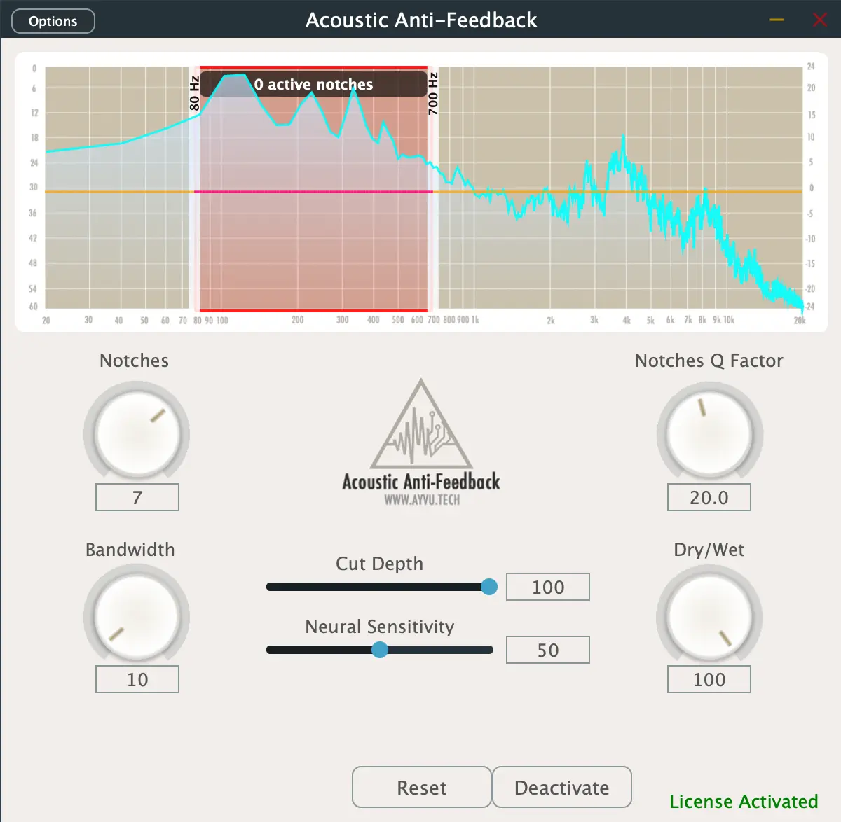 AYVU plugin interface